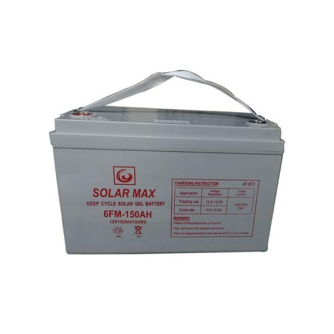 176 Egg Incubator Solar Kit (A/C) - Image 7