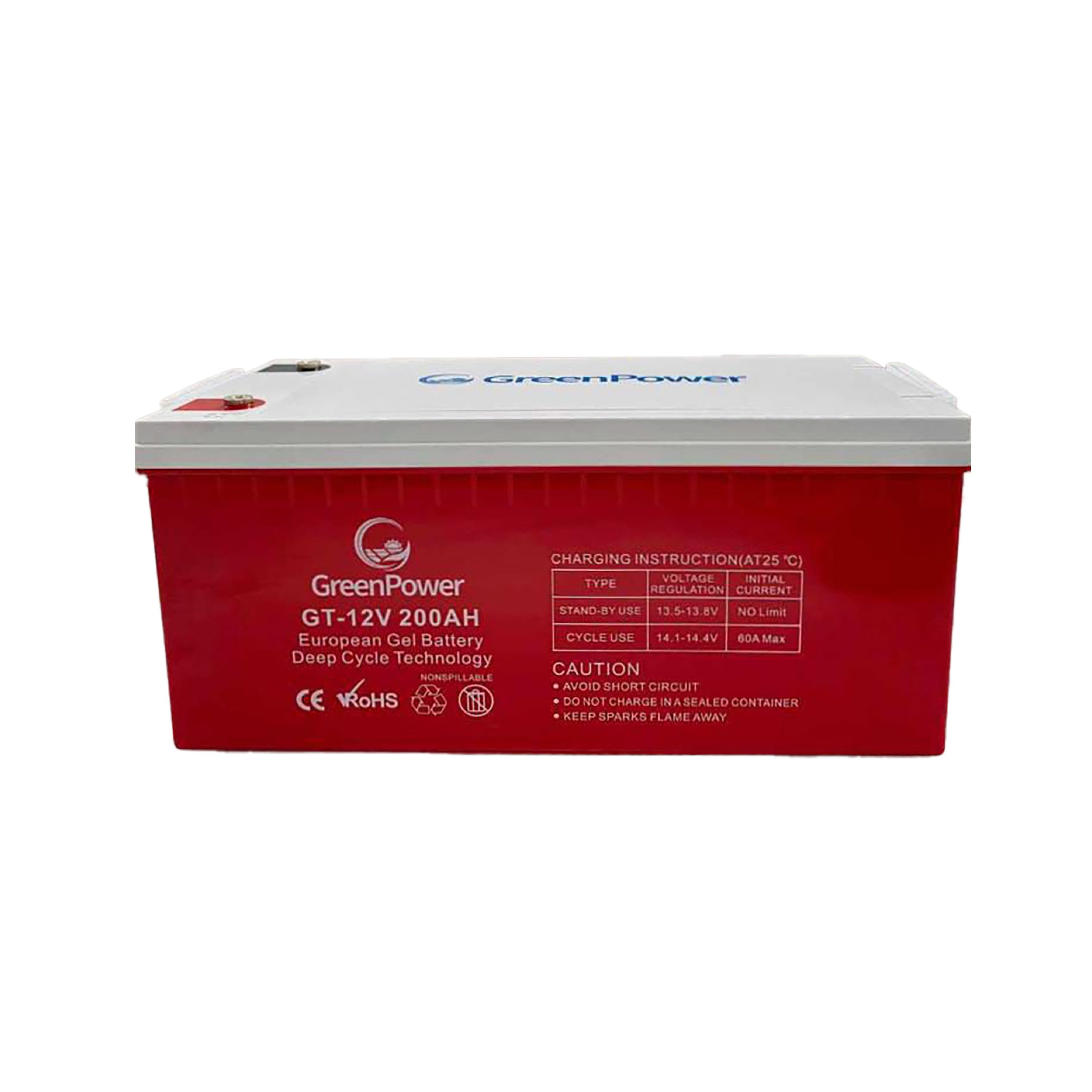 3.6kW 24V Xavier GreenPower Complete Solar Power Kit -580 Solar Panel - Image 5
