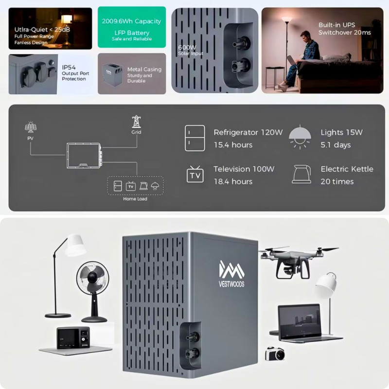 Vestwood 2000Wh Power Station – 1000W Portable Backup - Image 7